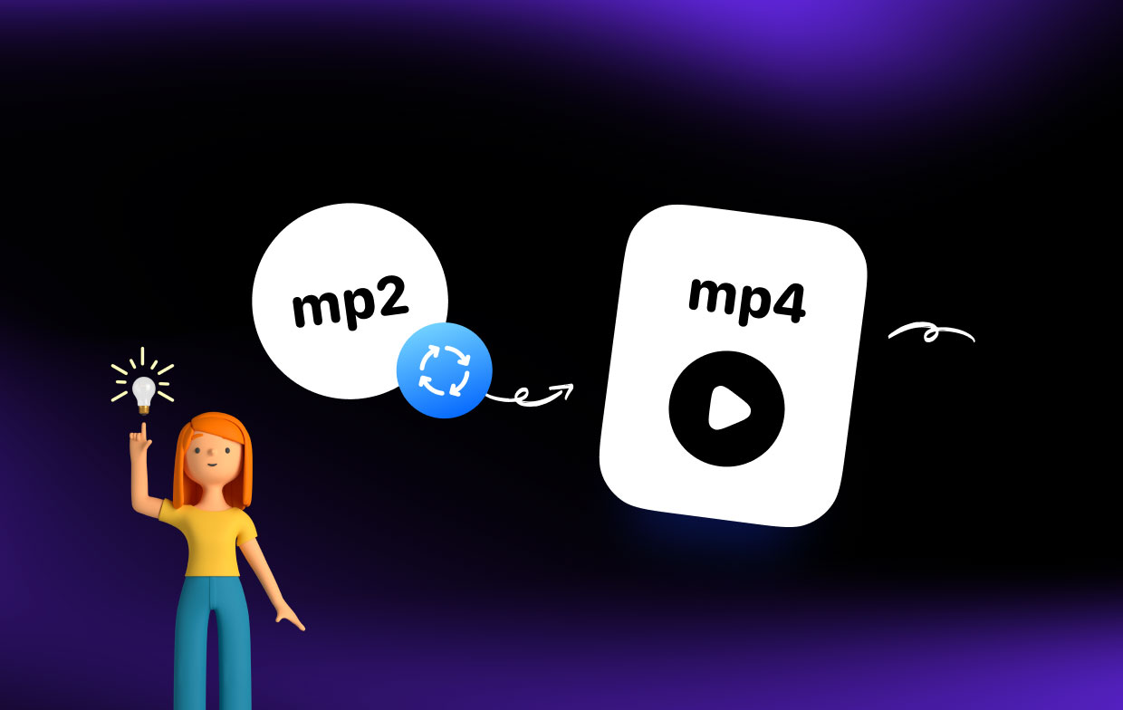MP2をMP4に変換する