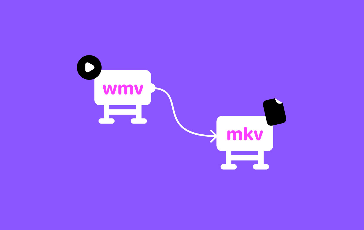 WMVをMKVに変換する方法