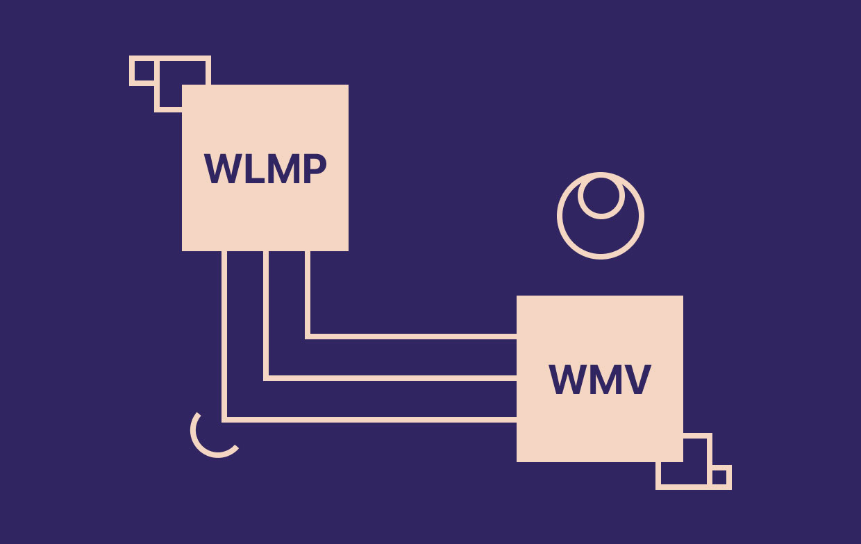 WLMP を WMV に変換する方法