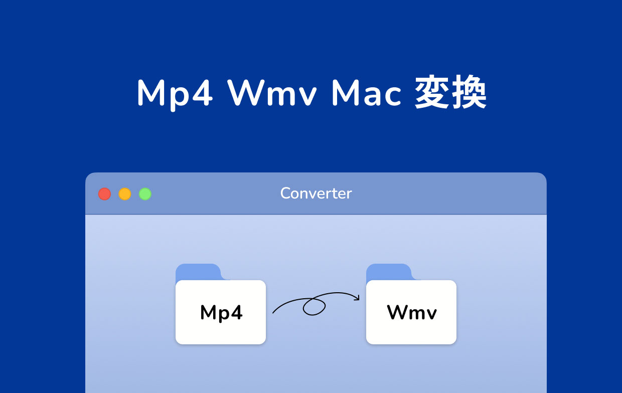 MacでMP4をWMVに変換する