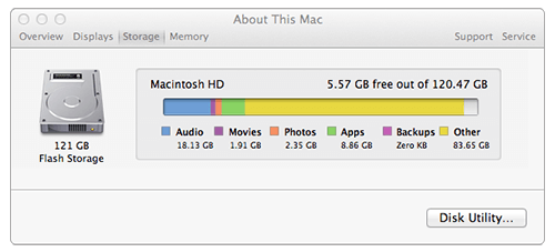 Macでディスク容量を確認する方法