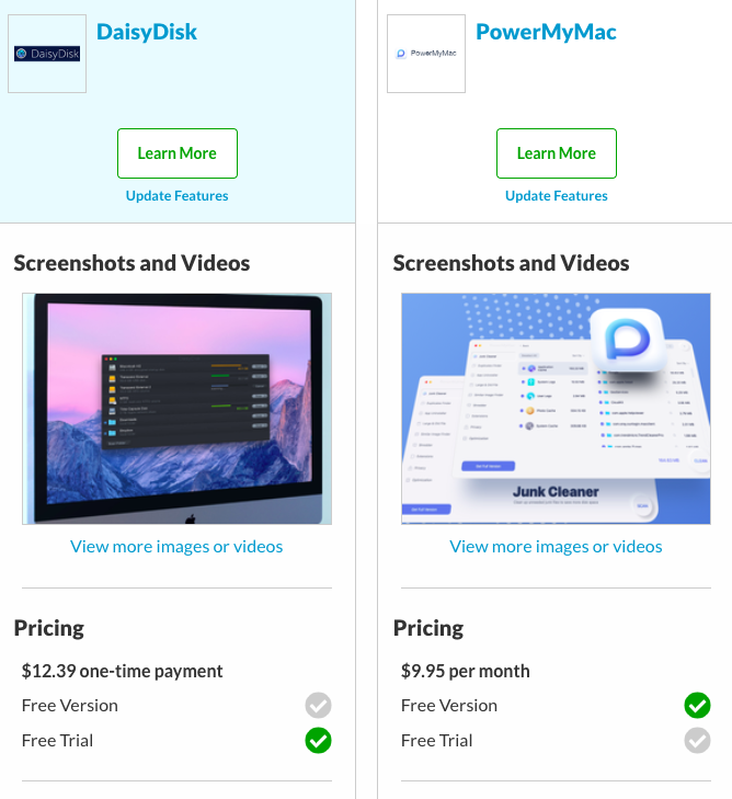PowerMyMac と DaisyDisk の価格比較