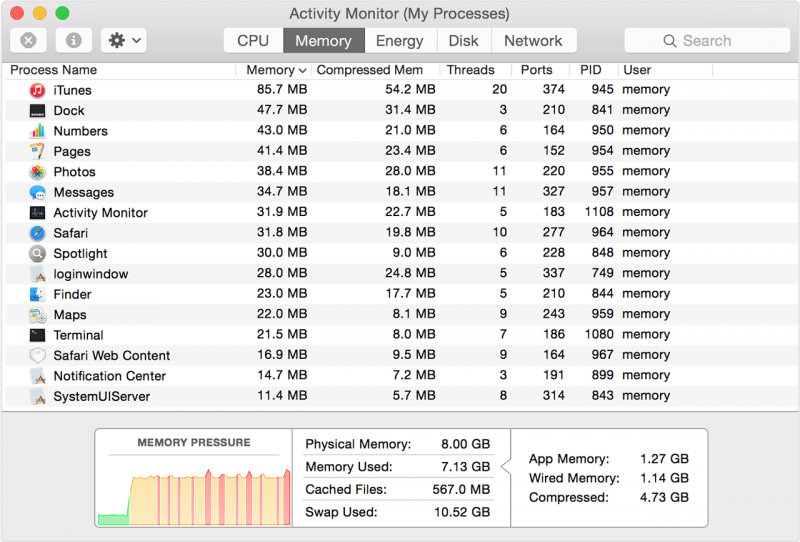 Macのメモリを確認する