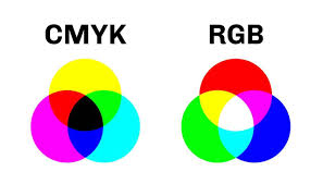 CMYKおよびRGB