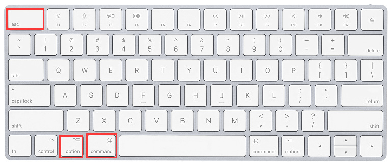 キーボードショートカットを使用してMacでControl + Alt + Deleteを実行します