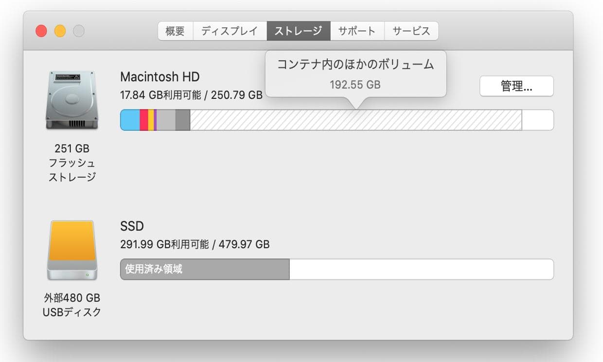 「コンテナ内の他のボリューム」とは