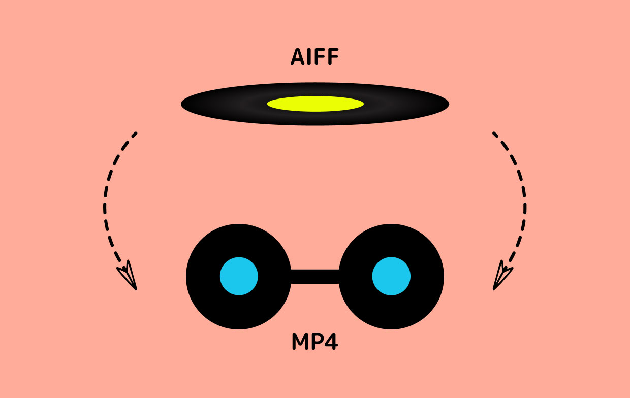 AIFFをMP4に変換する方法