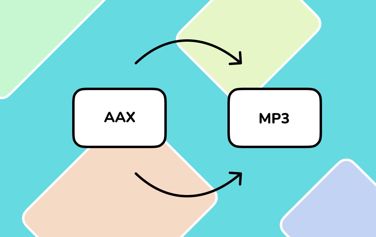 AAXからMP3に換算