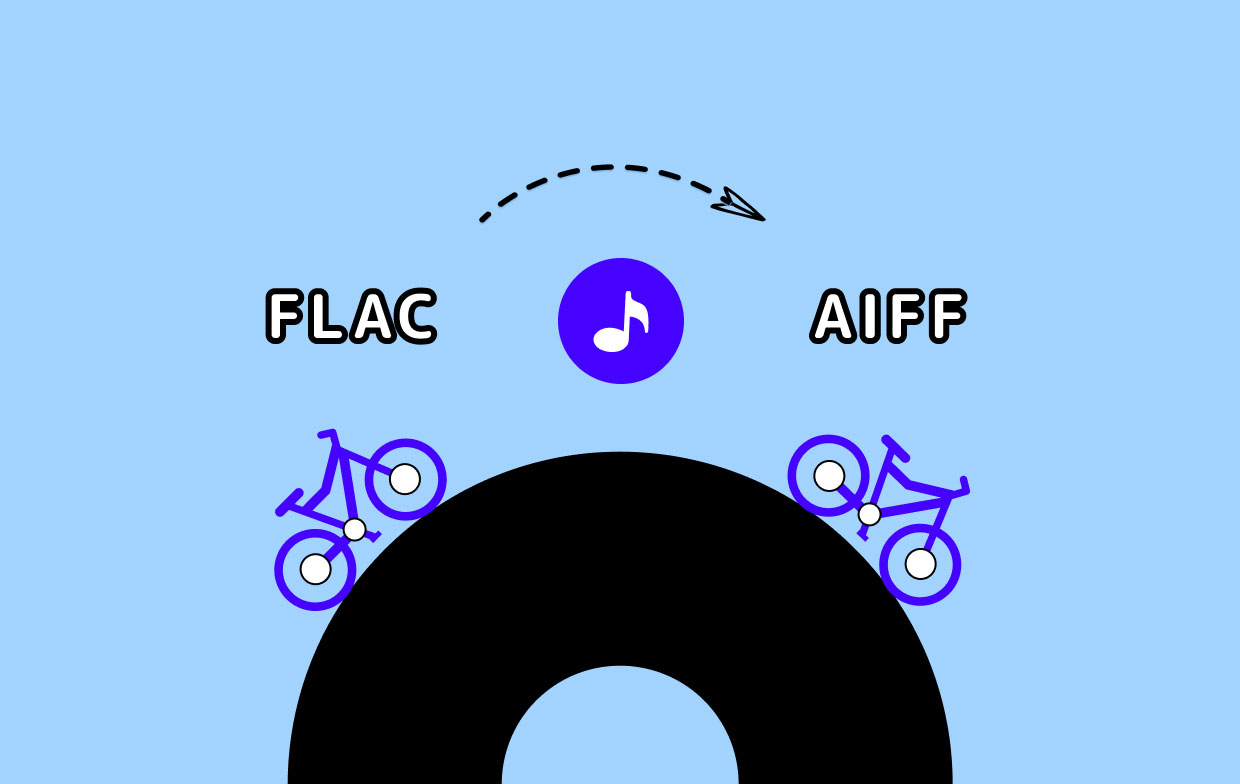 FLACをAIFFに変換する方法